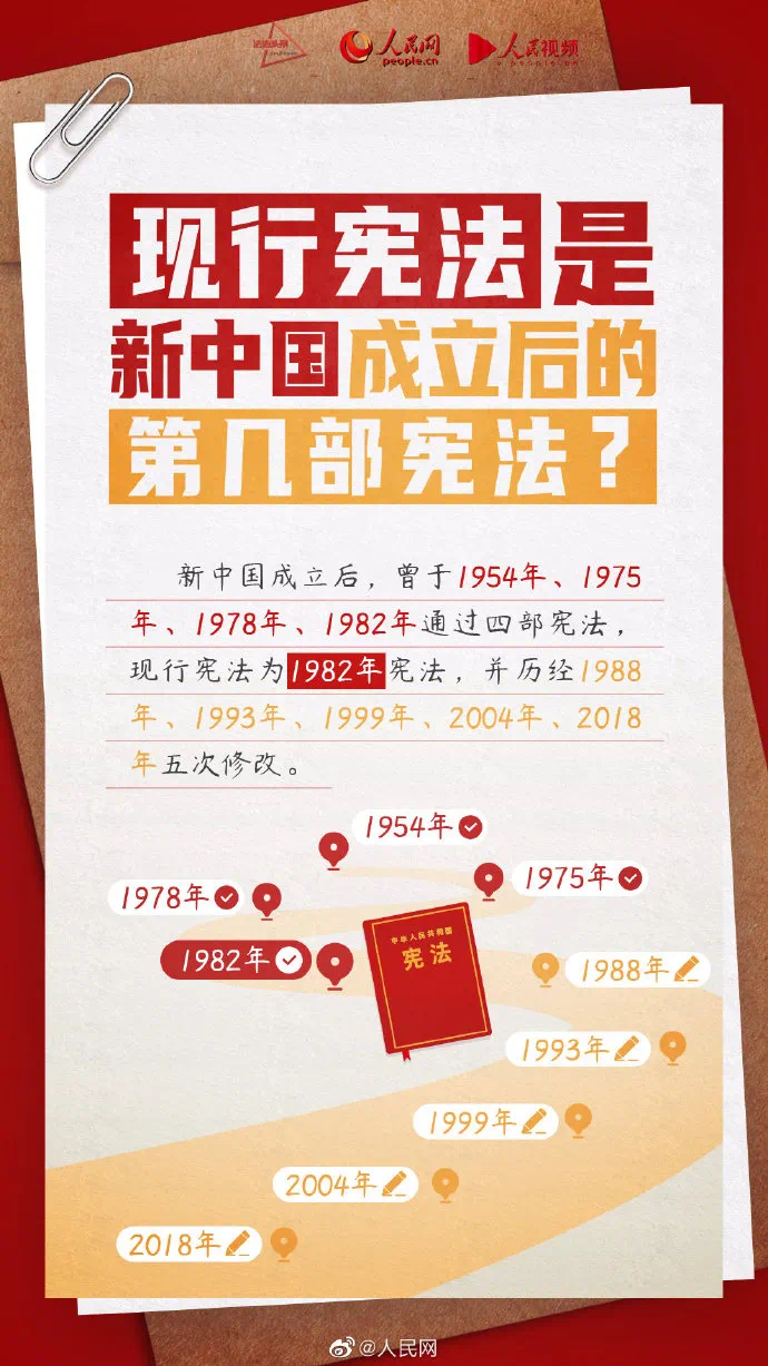 憲法宣傳周   |   2024年“憲法宣傳周”來了！